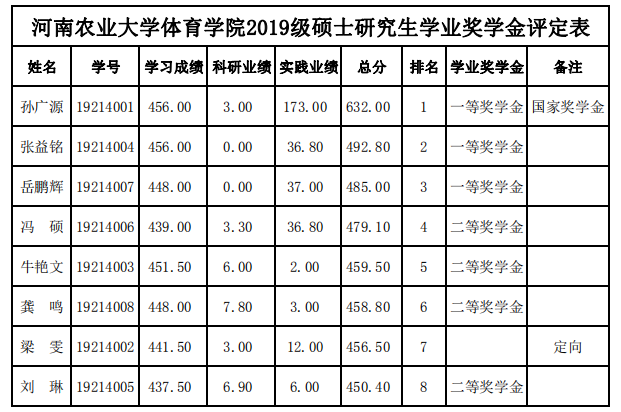 永利皇宫赌场