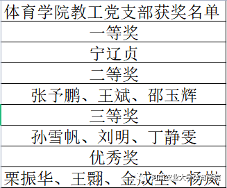 永利皇宫赌场