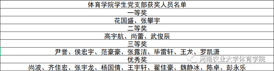永利皇宫赌场