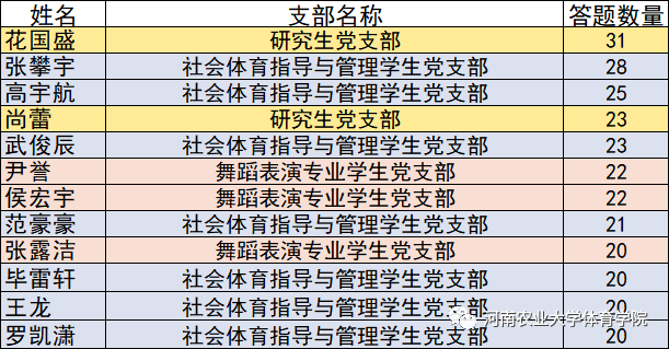 永利皇宫赌场