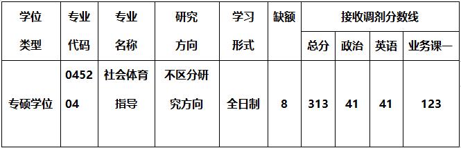 永利皇宫赌场